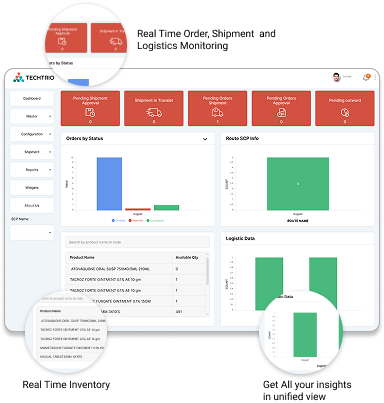 Supply Chain Solutions